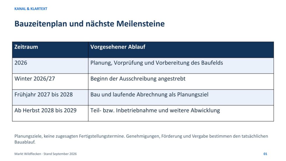 Neubau unserer Kläranlage